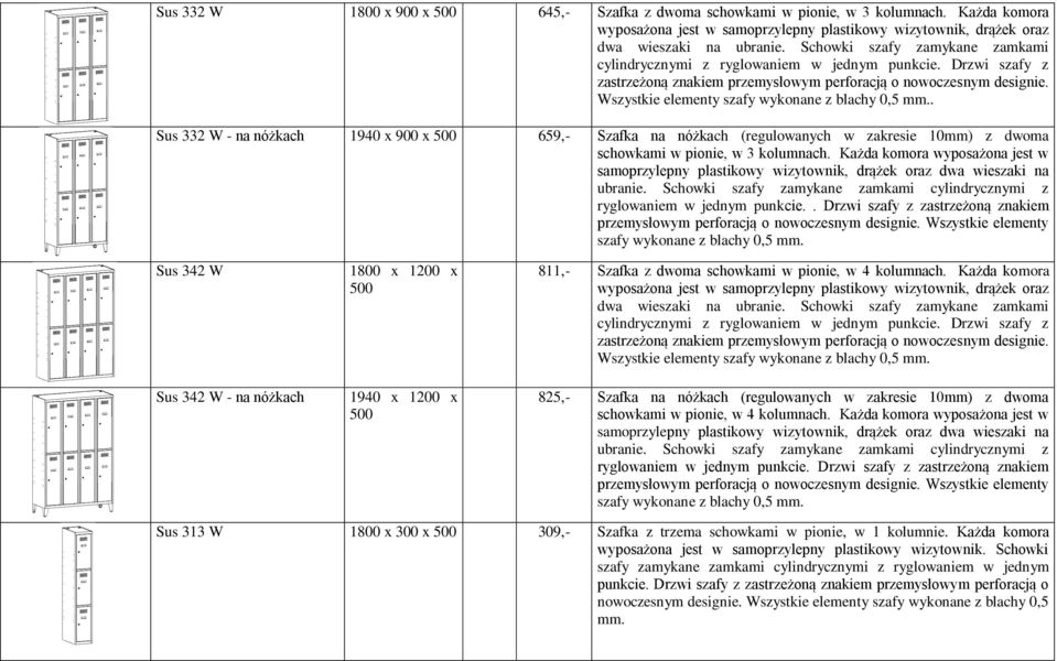 Sus 332 W - na nóżkach 1940 x 900 x 659,- Szafka na nóżkach (regulowanych w zakresie 10mm) z dwoma schowkami w pionie, w 3 kolumnach.