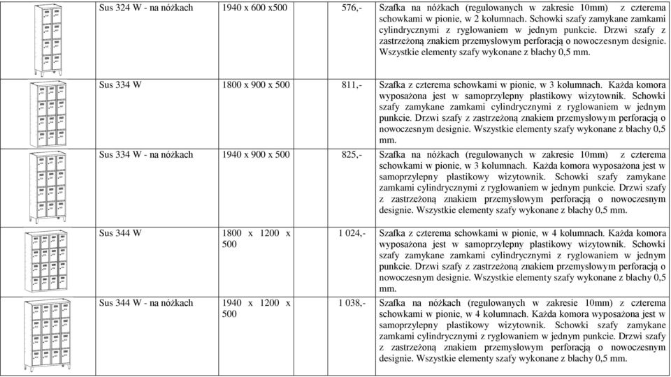 Wszystkie elementy szafy wykonane z blachy 0,5 Sus 334 W 1800 x 900 x 811,- Szafka z czterema schowkami w pionie, w 3 kolumnach.