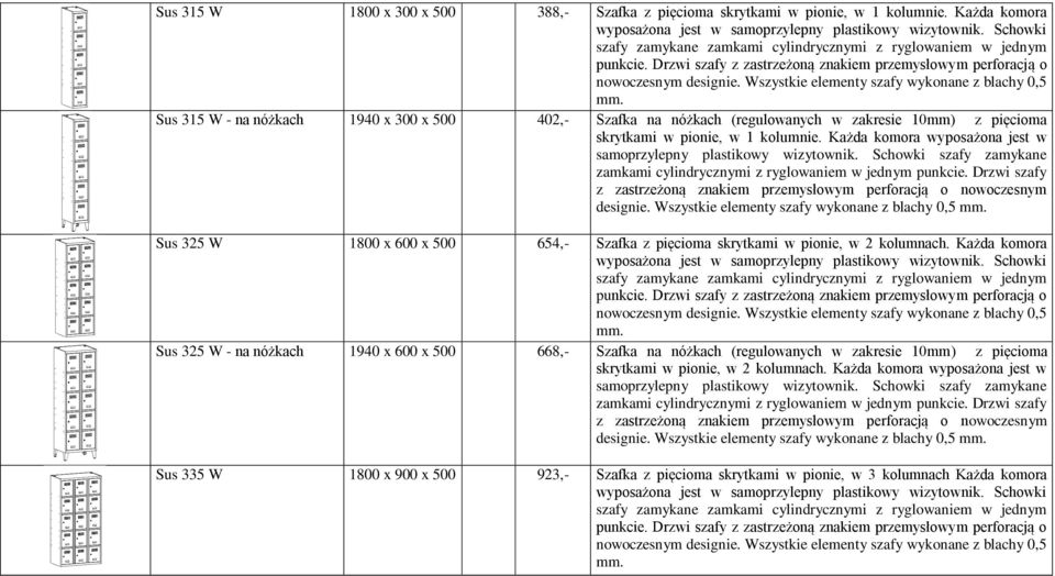 Każda komora wyposażona jest w samoprzylepny plastikowy wizytownik. Schowki szafy zamykane zamkami Drzwi szafy designie.