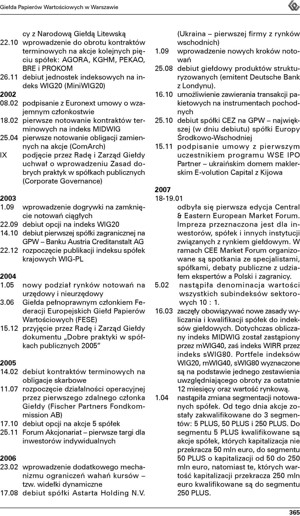 04 pierwsze notowanie obligacji zamiennych na akcje (ComArch) IX podjęcie przez Radę i Zarząd Giełdy uchwał o wprowadzeniu Zasad dobrych praktyk w spółkach publicznych (Corporate Governance) 2003 1.