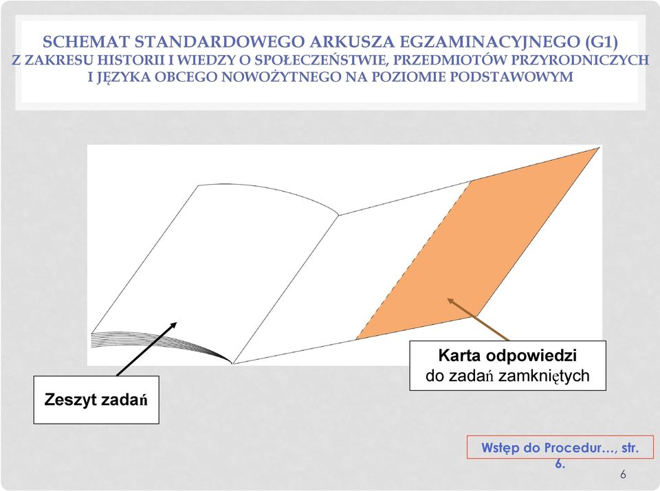 I JĘZYKA OBCEGO NOWOŻYTNEGO NA POZIOMIE PODSTAWOWYM Zeszyt