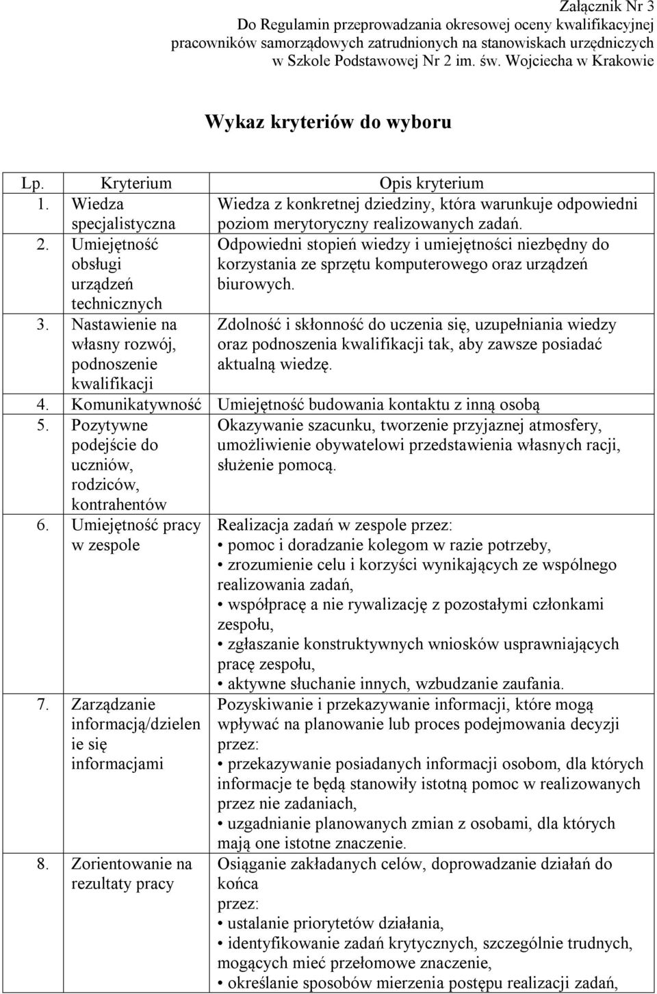 2. Umiejętność obsługi urządzeń technicznych Odpowiedni stopień wiedzy i umiejętności niezbędny do korzystania ze sprzętu komputerowego oraz urządzeń biurowych. 3.