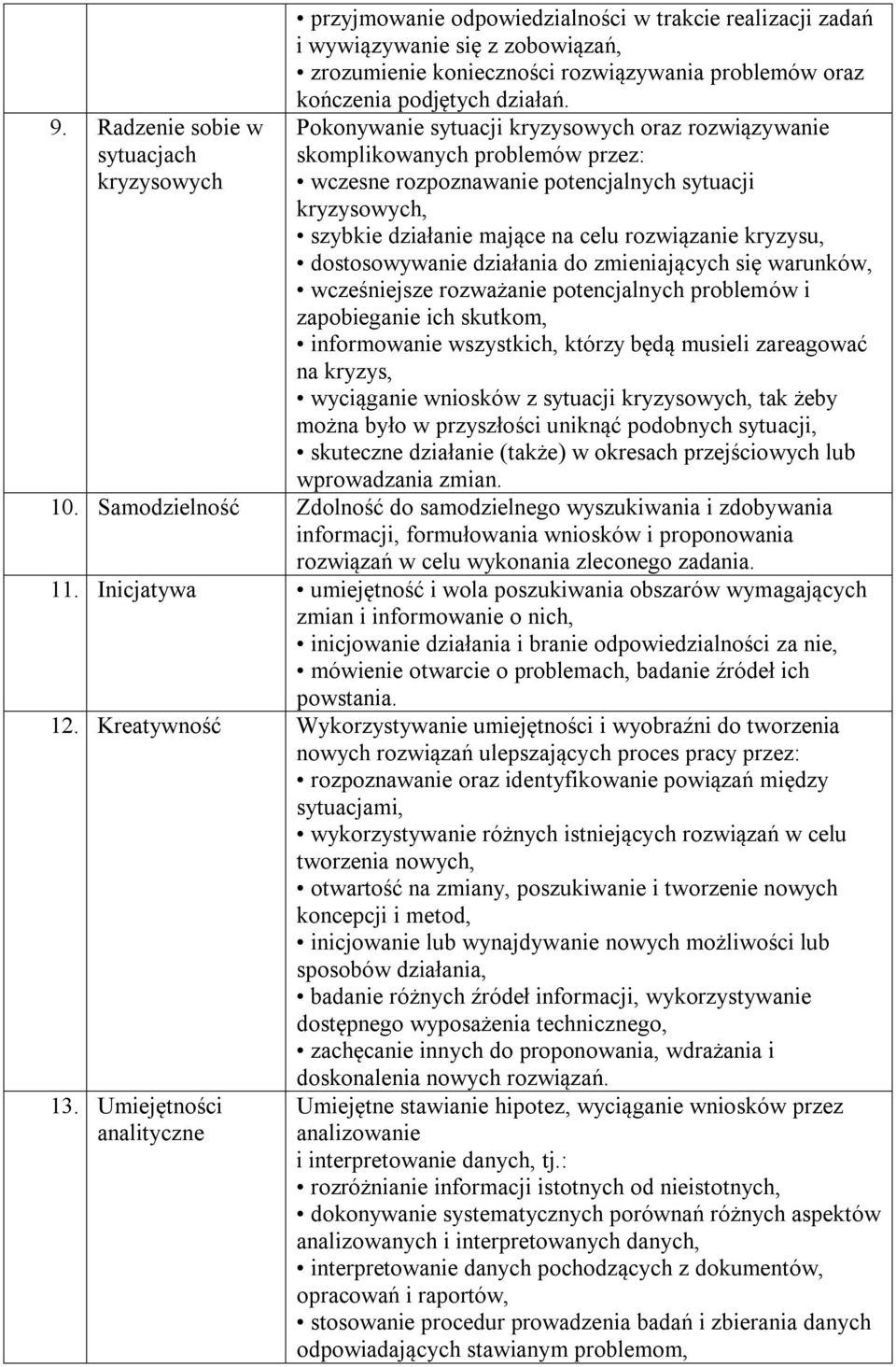 Pokonywanie sytuacji kryzysowych oraz rozwiązywanie skomplikowanych problemów przez: wczesne rozpoznawanie potencjalnych sytuacji kryzysowych, szybkie działanie mające na celu rozwiązanie kryzysu,