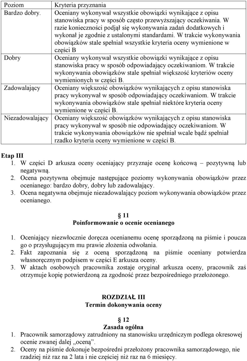 W trakcie wykonywania obowiązków stale spełniał wszystkie kryteria oceny wymienione w części B Oceniany wykonywał wszystkie obowiązki wynikające z opisu stanowiska pracy w sposób odpowiadający