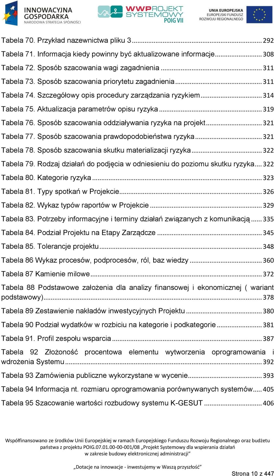 Sposób szacowania oddziaływania ryzyka na projekt... 321 Tabela 77. Sposób szacowania prawdopodobieństwa ryzyka... 321 Tabela 78. Sposób szacowania skutku materializacji ryzyka... 322 Tabela 79.