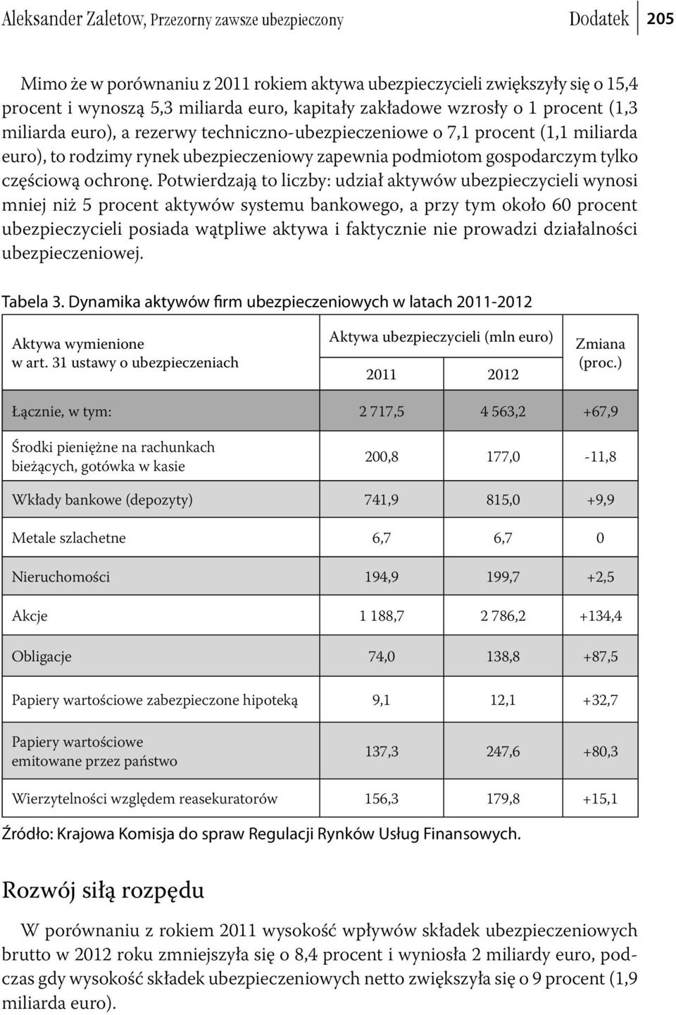 Potwierdzają to liczby: udział aktywów ubezpieczycieli wynosi mniej niż 5 procent aktywów systemu bankowego, a przy tym około 60 procent ubezpieczycieli posiada wątpliwe aktywa i faktycznie nie