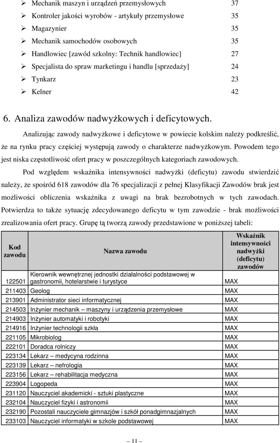 Analizując zawody nadwyŝkowe i deficytowe w powiecie kolskim naleŝy podkreślić, Ŝe na rynku pracy częściej występują zawody o charakterze nadwyŝkowym.