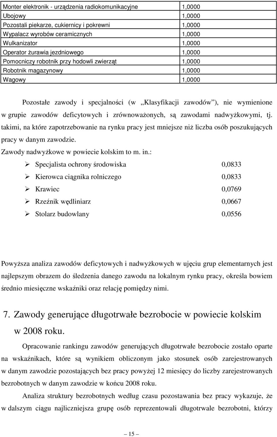 deficytowych i zrównowaŝonych, są zawodami nadwyŝkowymi, tj. takimi, na które zapotrzebowanie na rynku pracy jest mniejsze niŝ liczba osób poszukujących pracy w danym zawodzie.