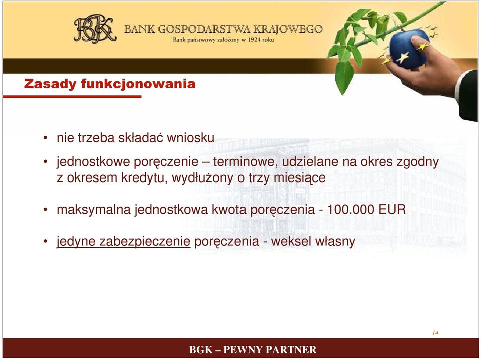 kredytu, wydłużony o trzy miesiące maksymalna jednostkowa kwota