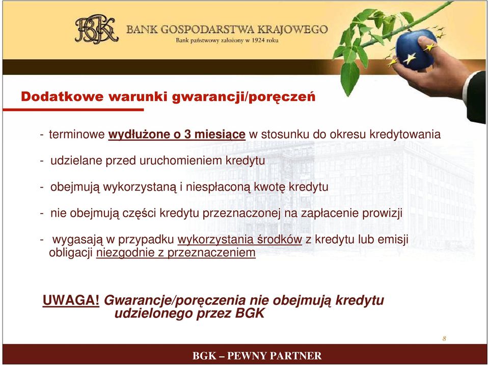 części kredytu przeznaczonej na zapłacenie prowizji - wygasają w przypadku wykorzystania środków z kredytu lub