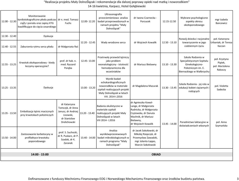 45 Wady wrodzone serca dr Wojciech Kowalik 12.50-13.10 Rozwój dziecka i racjonalne towarzyszenie w jego codziennym życiu poł. Katarzyna Urbaniak, dr Teresa Kaczan 12.55-13.
