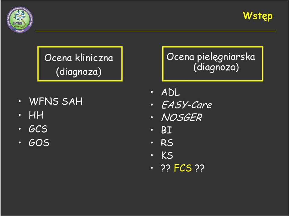 Ocena pielęgniarska (diagnoza)