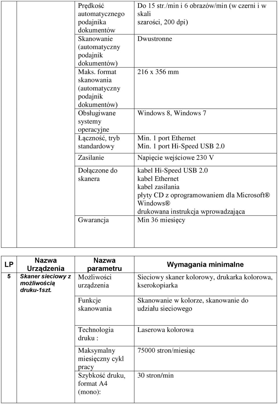 /min i 6 obrazów/min (w czerni i w skali szarości, 200 dpi) Dwustronne 216 x 356 mm Windows 8, Windows 7 Min. 1 port Ethernet Min. 1 port Hi-Speed USB 2.