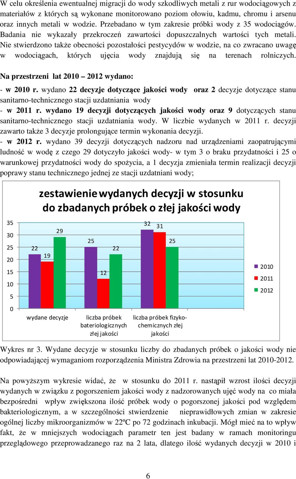 Nie stwierdzono także obecności pozostałości pestycydów w wodzie, na co zwracano uwagę w wodociągach, których ujęcia wody znajdują się na terenach rolniczych.
