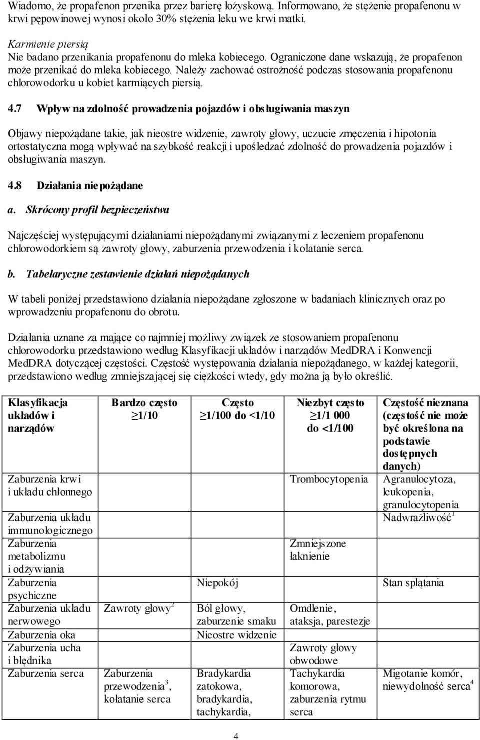 Należy zachować ostrożność podczas stosowania propafenonu chlorowodorku u kobiet karmiących piersią. 4.