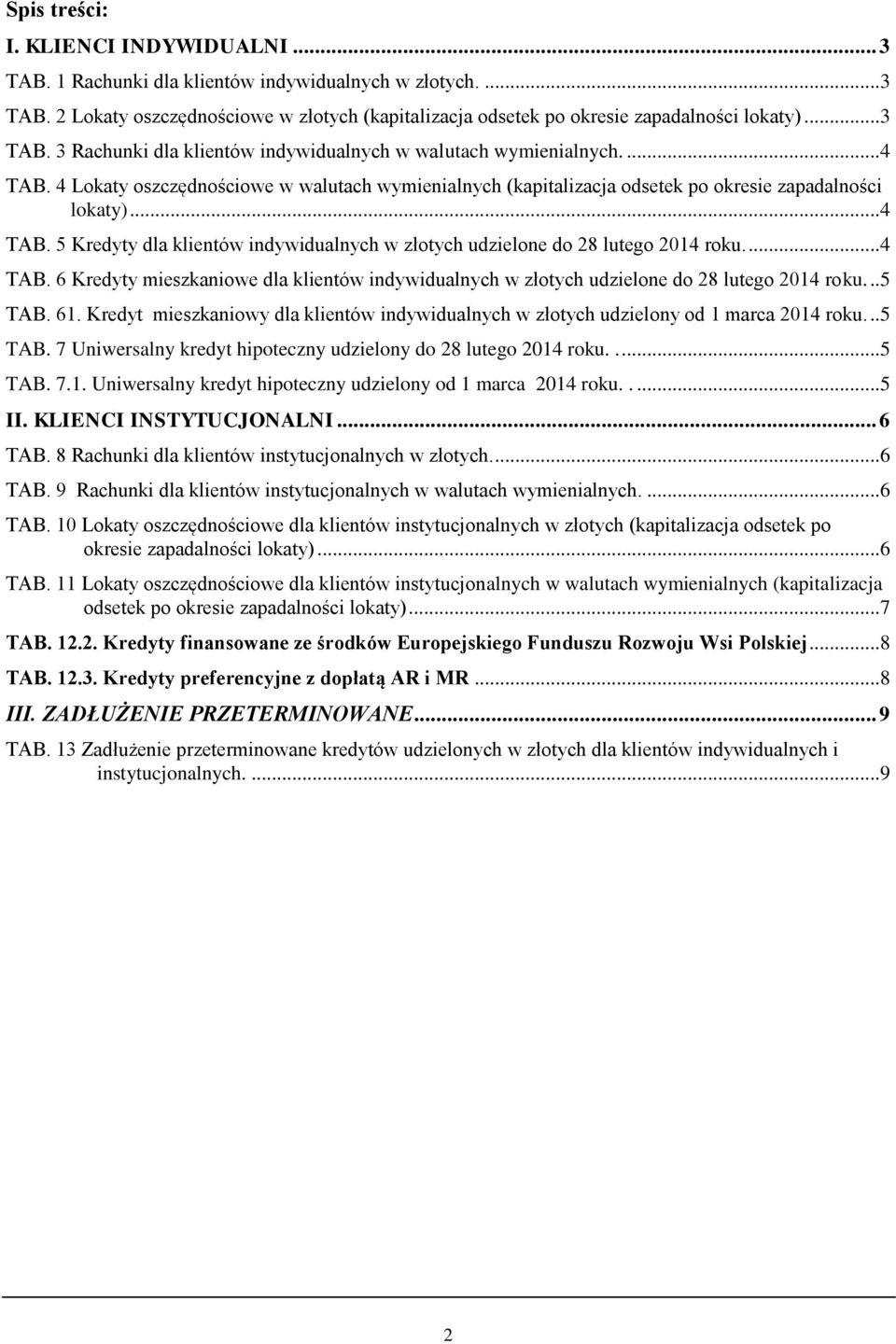 ...4 TAB. 6 Kredyty mieszkaniowe dla klientów indywidualnych w złotych udzielone do 28 lutego 2014 roku...5 TAB.