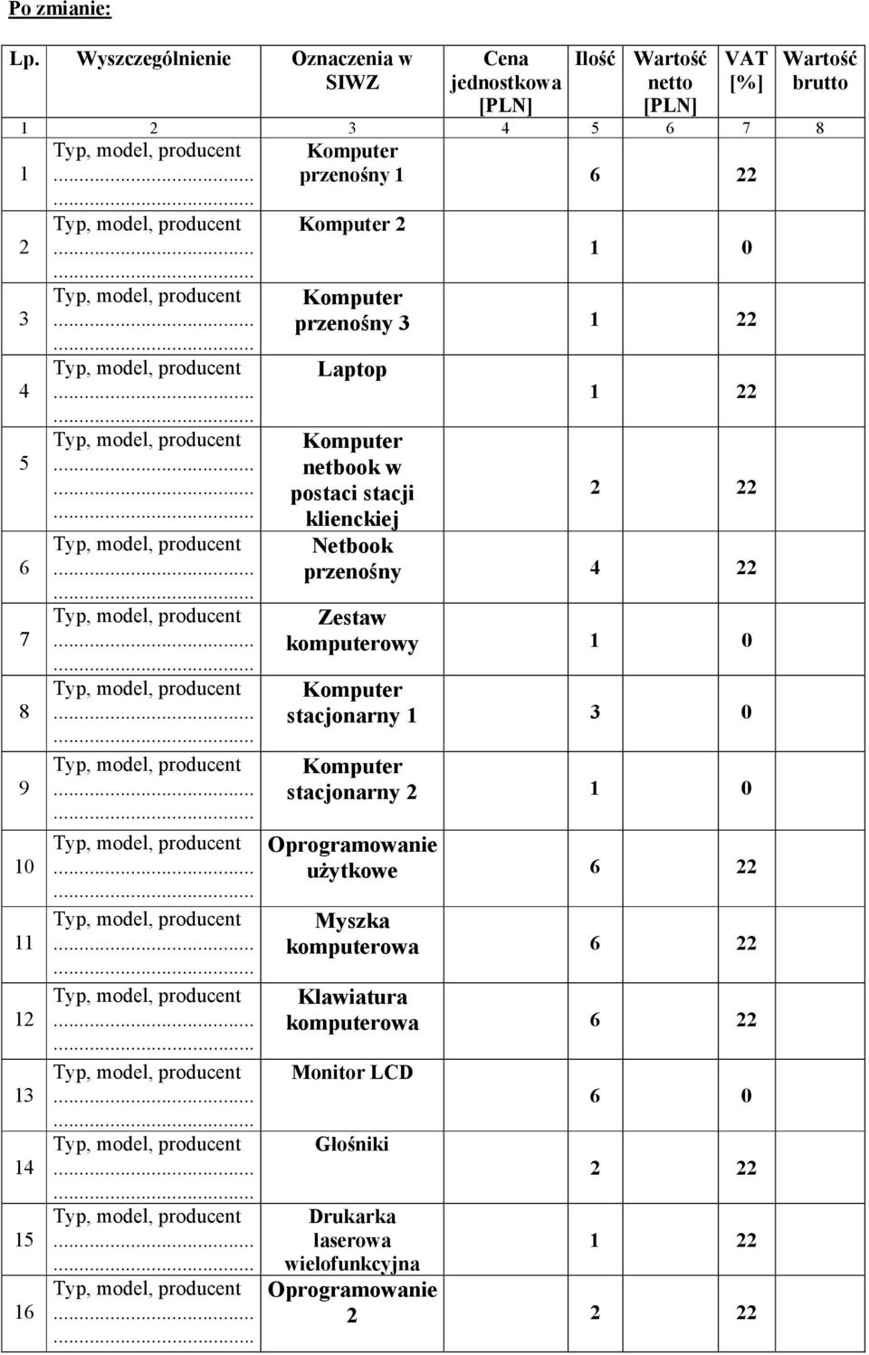 przenośny 1 6 22 2 3 4 5 6 7 8 9 10 11 12 13 14 15 16 2 1 0 przenośny 3 1 22 Laptop 1 22 netbook w postaci stacji klienckiej 2 22
