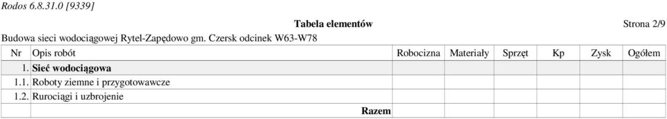 Sieć wodociągowa 1.