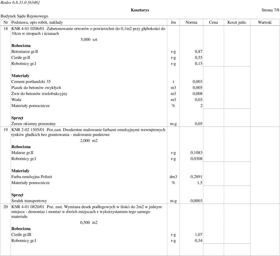 i r-g 0,15 Cement portlandzki 35 t 0,003 Piasek do betonów zwykłych m3 0,005 Żwir do betonów wielofrakcyjny m3 0,008 Woda m3 0,03 pomocnicze % 2 Żuraw okienny przenośny m-g 0,05 19 KNR 2-02 1505/01