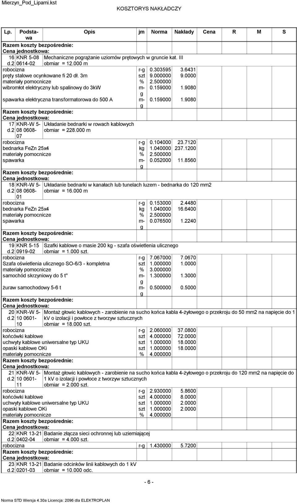 2 08 0608- Układanie bednarki w rowach kablowych obmiar = 228.000 m 07 robocizna r- 0.104000 23.7120 bednarka FeZn 25x4 k 1.040000 237.1200 materiały pomocnicze % 2.500000 spawarka m- 18 KNR-W 5- d.