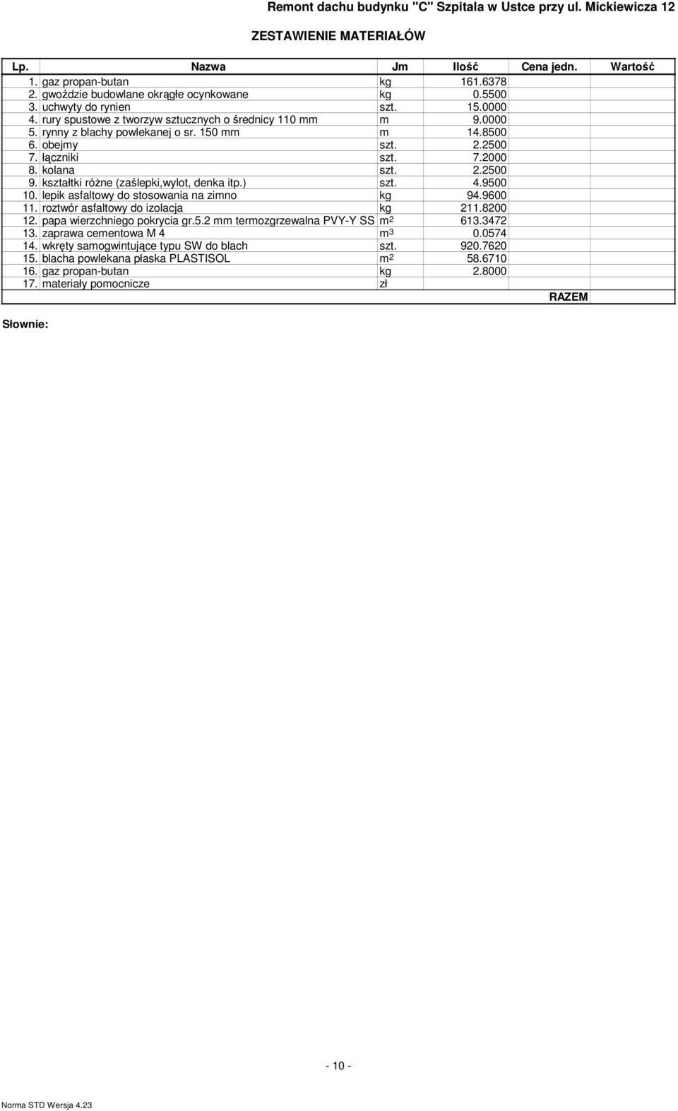 kształtki róŝne (zaślepki,wylot, denka itp.) szt. 4.9500 10. lepik asfaltowy do stosowania na zimno kg 94.9600 11. roztwór asfaltowy do izolacja kg 211.8200 12. papa wierzchniego pokrycia gr.5.2 mm termozgrzewalna PVY-Y SS m 2 613.