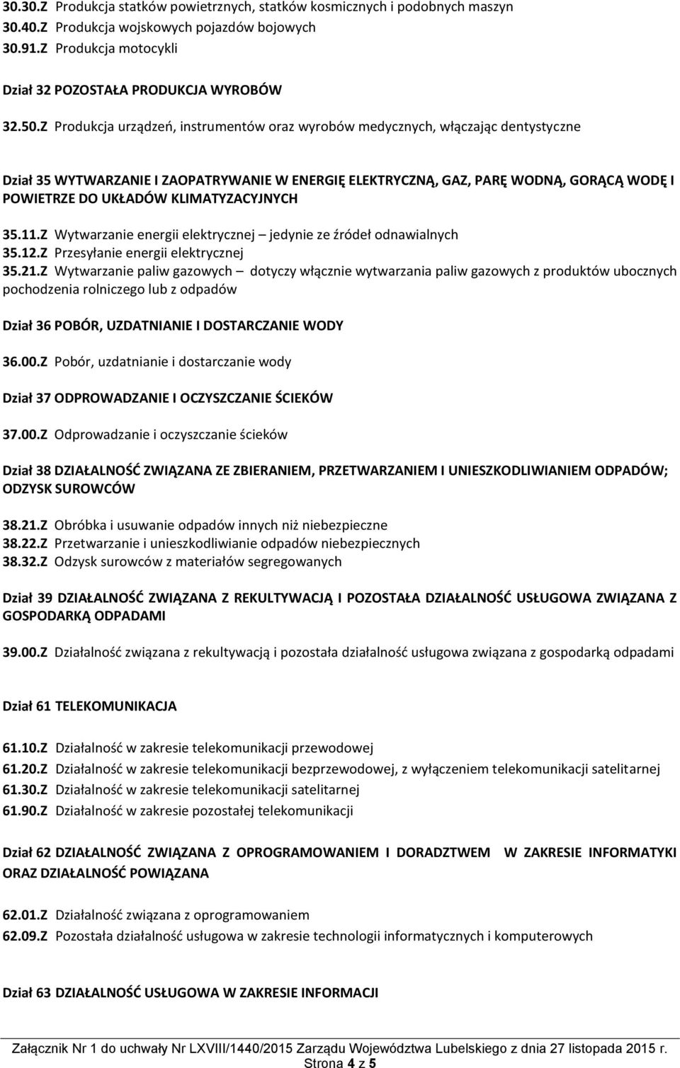 KLIMATYZACYJNYCH 35.11.Z Wytwarzanie energii elektrycznej jedynie ze źródeł odnawialnych 35.12.Z Przesyłanie energii elektrycznej 35.21.