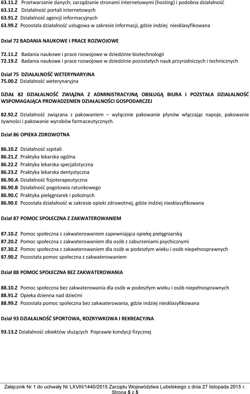 Z Badania naukowe i prace rozwojowe w dziedzinie biotechnologii 72.19.
