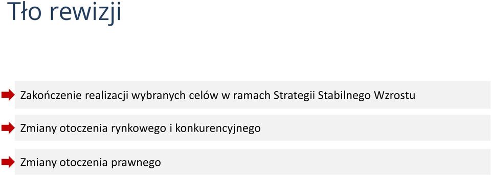 Stabilnego Wzrostu Zmiany otoczenia