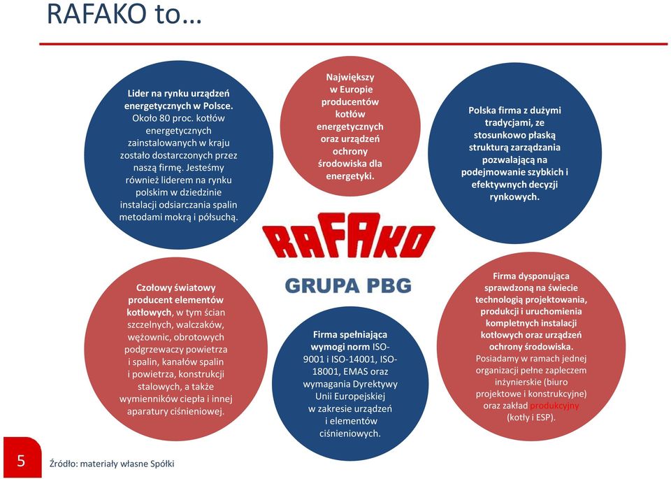 Największy w Europie producentów kotłów energetycznych oraz urządzeń ochrony środowiska dla energetyki.