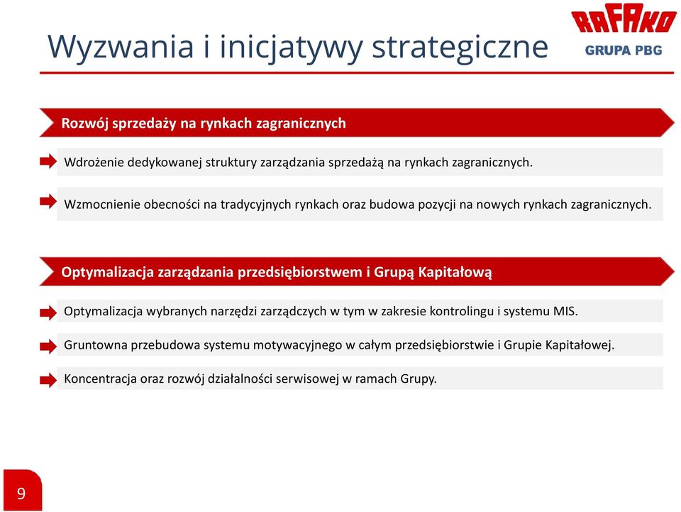 Optymalizacja zarządzania przedsiębiorstwem i Grupą Kapitałową Optymalizacja wybranych narzędzi zarządczych w tym w zakresie kontrolingu i