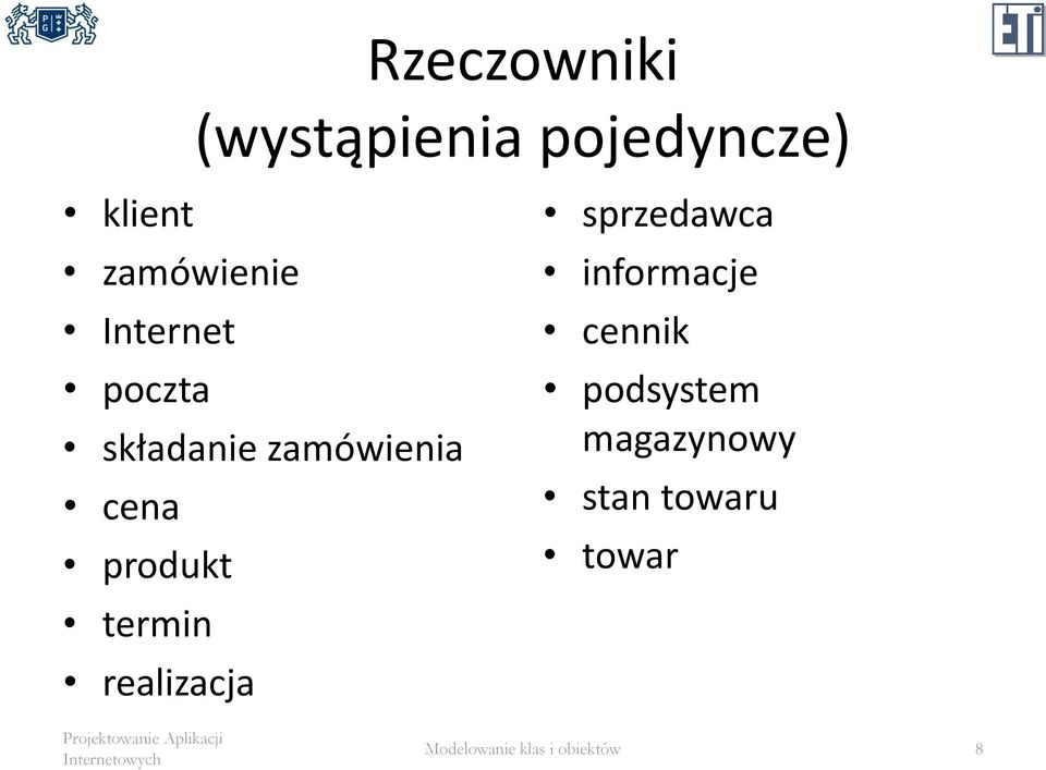 termin realizacja sprzedawca informacje cennik