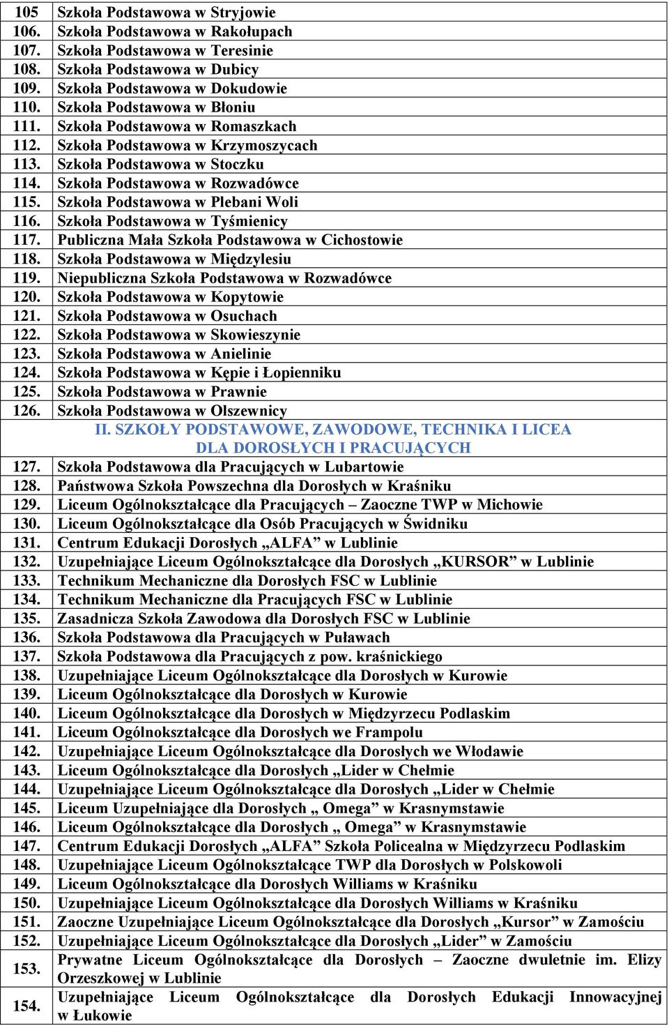 Szkoła Podstawowa w Plebani Woli 116. Szkoła Podstawowa w Tyśmienicy 117. Publiczna Mała Szkoła Podstawowa w Cichostowie 118. Szkoła Podstawowa w Międzylesiu 119.