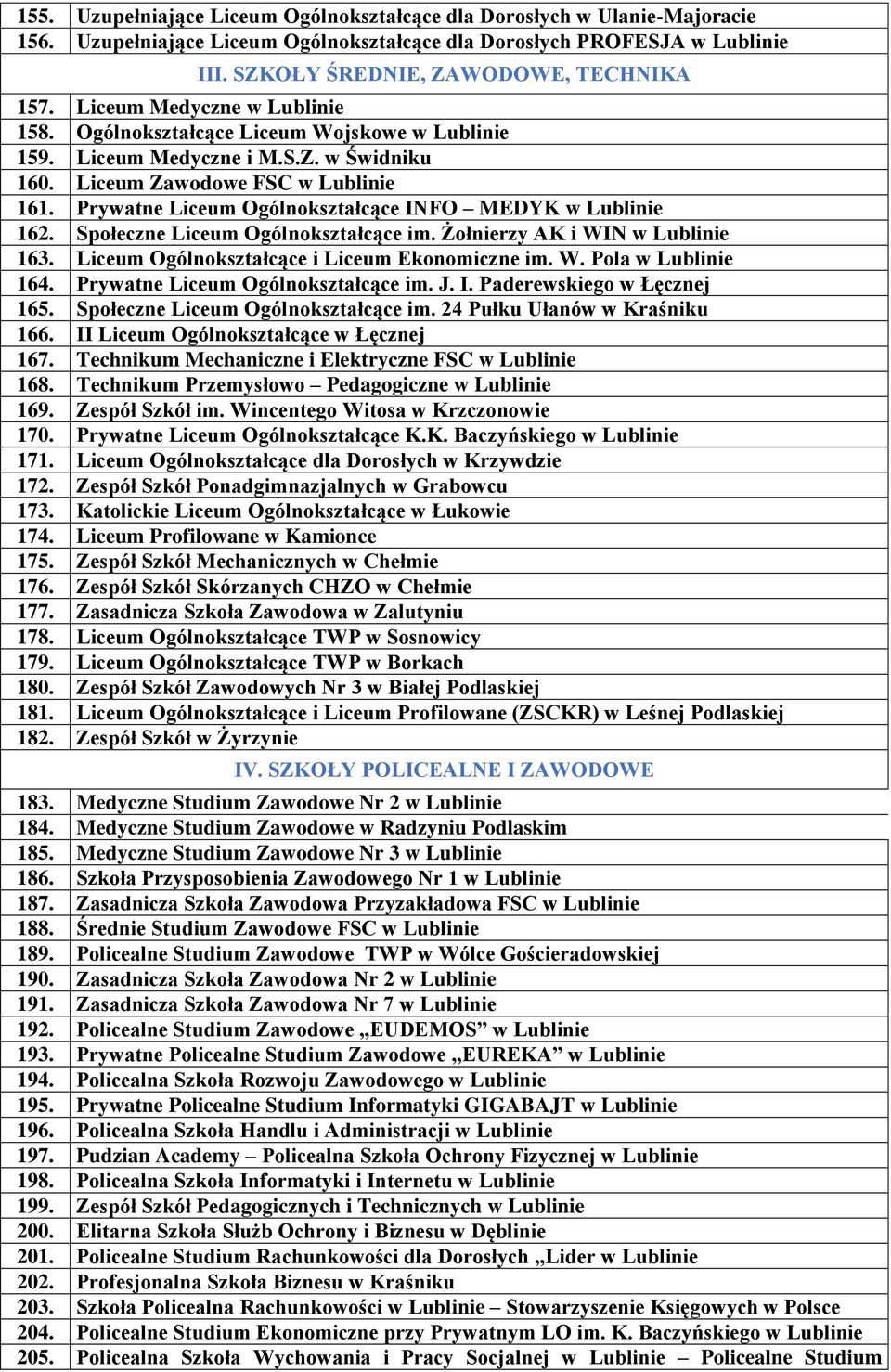 Prywatne Liceum Ogólnokształcące INFO MEDYK w Lublinie 162. Społeczne Liceum Ogólnokształcące im. Żołnierzy AK i WIN w Lublinie 163. Liceum Ogólnokształcące i Liceum Ekonomiczne im. W. Pola w Lublinie 164.