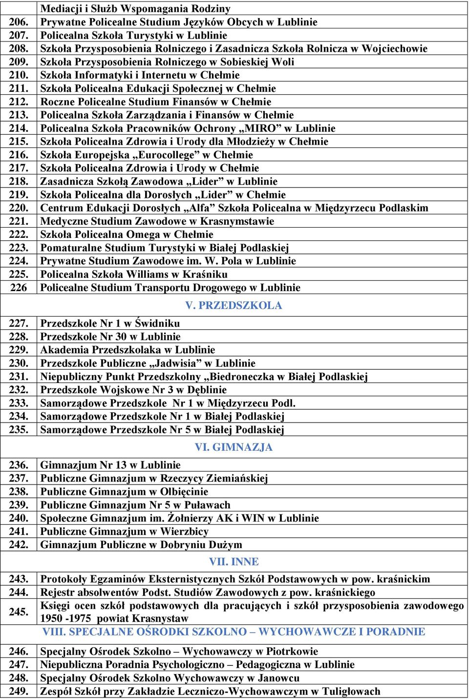 Szkoła Policealna Edukacji Społecznej w Chełmie 212. Roczne Policealne Studium Finansów w Chełmie 213. Policealna Szkoła Zarządzania i Finansów w Chełmie 214.