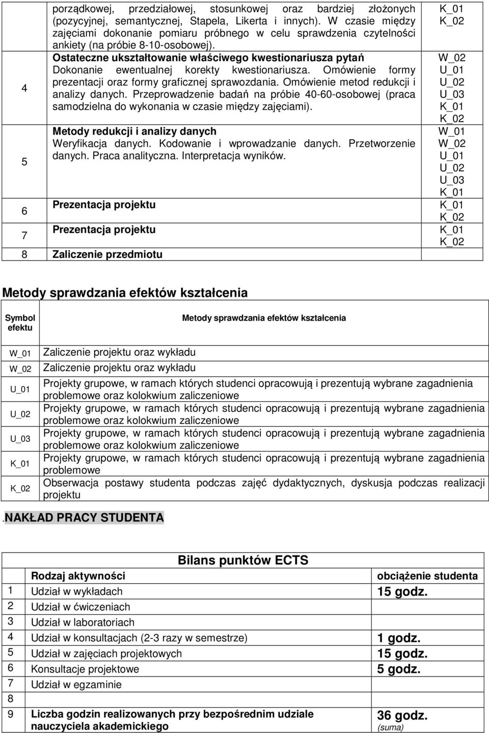 Ostateczne ukształtowanie właściwego kwestionariusza pytań Dokonanie ewentualnej korekty kwestionariusza. Omówienie formy prezentacji oraz formy graficznej sprawozdania.