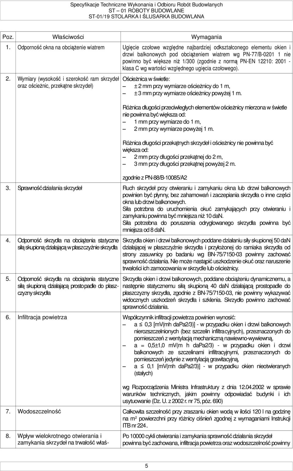 (zgodnie z normą PN-EN 12210: 20