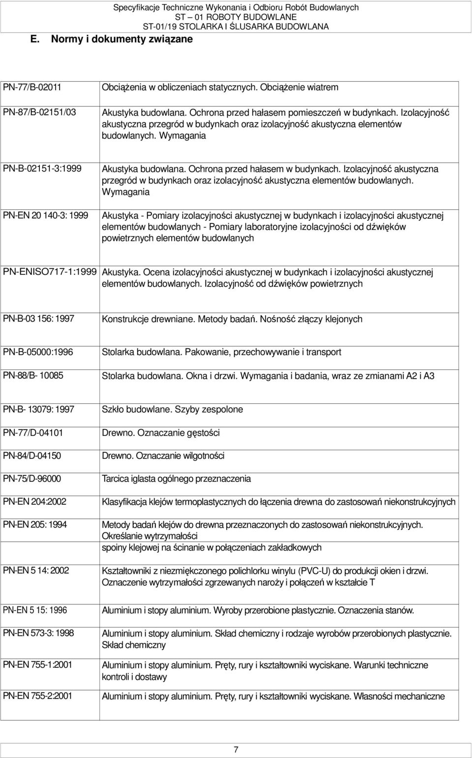 Izolacyjność akustyczna przegród w budynkach oraz izolacyjność akustyczna elementów budowlanych.