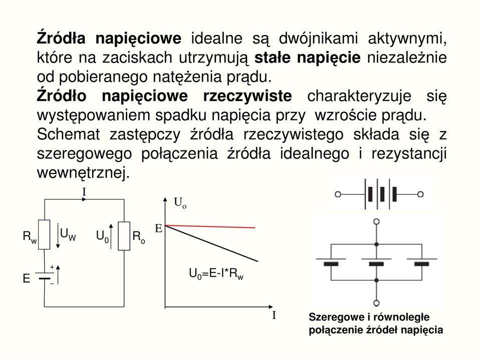 ródło napiciowe rzeczywiste charakteryzuje si wystpowaniem spadku napicia przy wzrocie prdu.