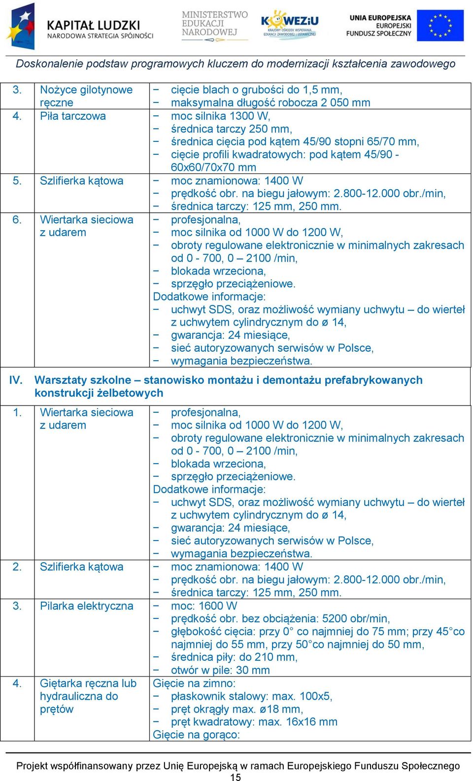 Szlifierka kątowa moc znamionowa: 1400 W prędkość obr. na biegu jałowym: 2.800-12.000 obr./min, średnica tarczy: 125 mm, 250 mm. 6.