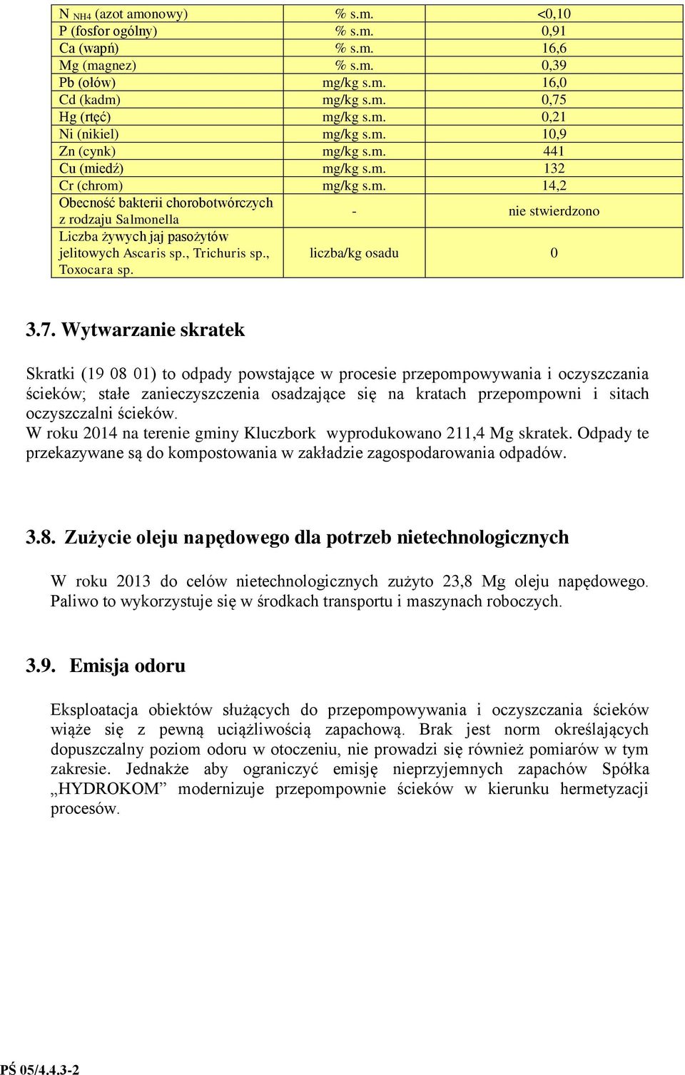 , Trichuris sp., Toxocara sp. liczba/kg osadu 0 3.7.