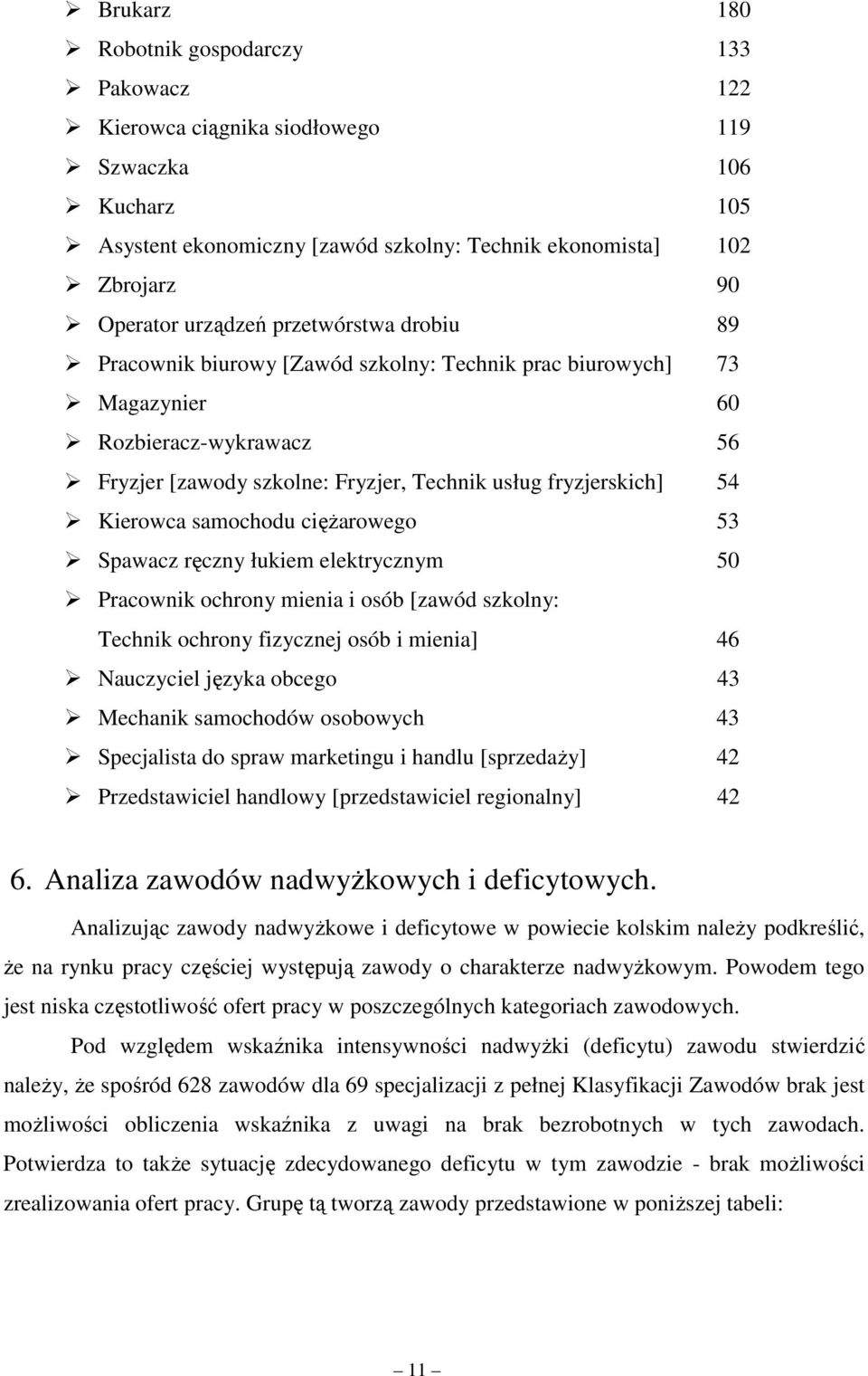 samochodu cięŝarowego 53 Spawacz ręczny łukiem elektrycznym 50 Pracownik ochrony mienia i osób [zawód szkolny: Technik ochrony fizycznej osób i mienia] 46 Nauczyciel języka obcego 43 Mechanik