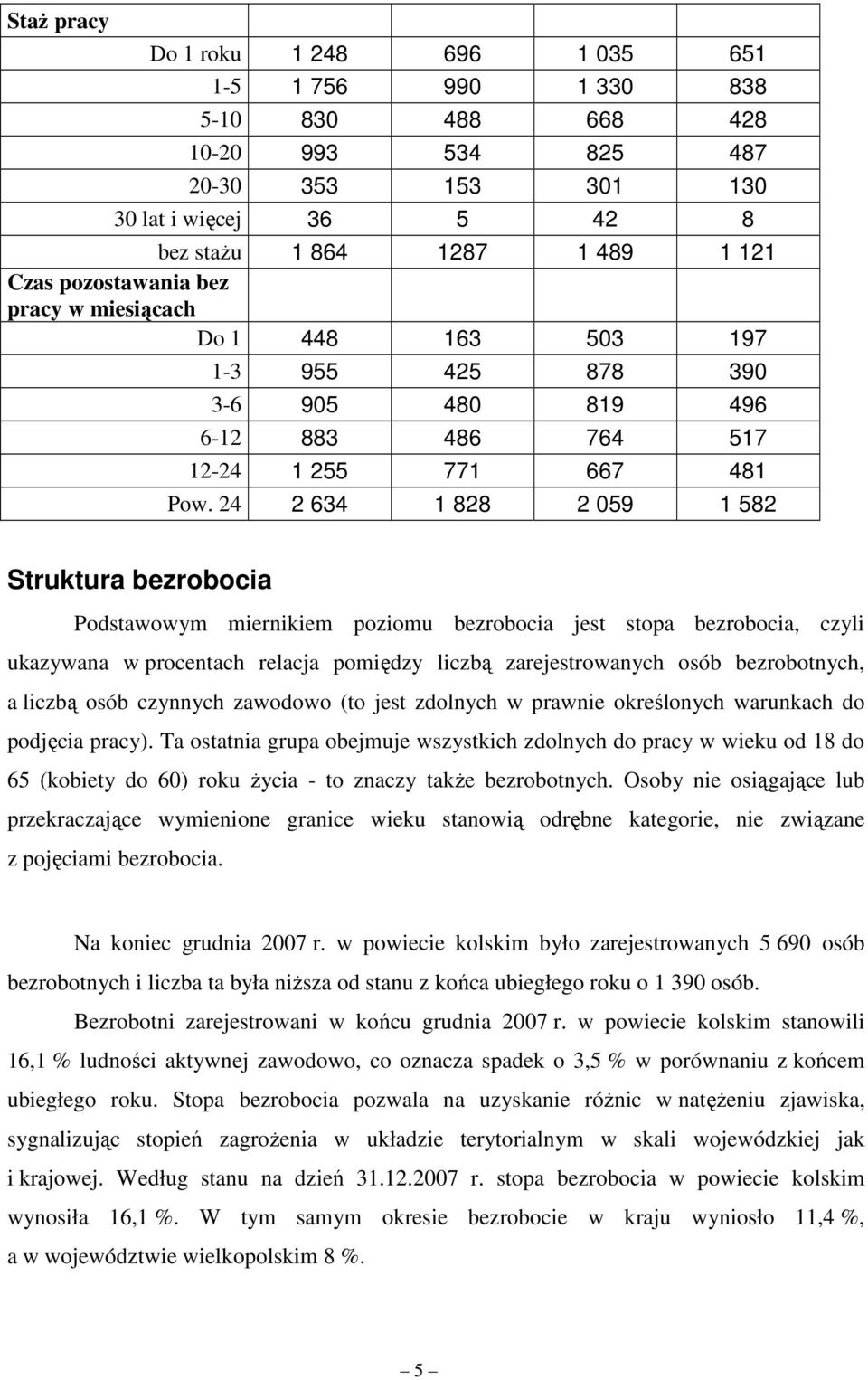 24 2 634 1 828 2 059 1 582 Struktura bezrobocia Podstawowym miernikiem poziomu bezrobocia jest stopa bezrobocia, czyli ukazywana w procentach relacja pomiędzy liczbą zarejestrowanych osób