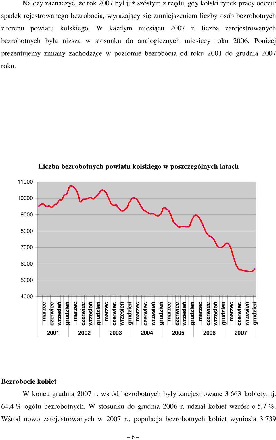 PoniŜej prezentujemy zmiany zachodzące w poziomie bezrobocia od roku 2001 do grudnia 2007 roku.