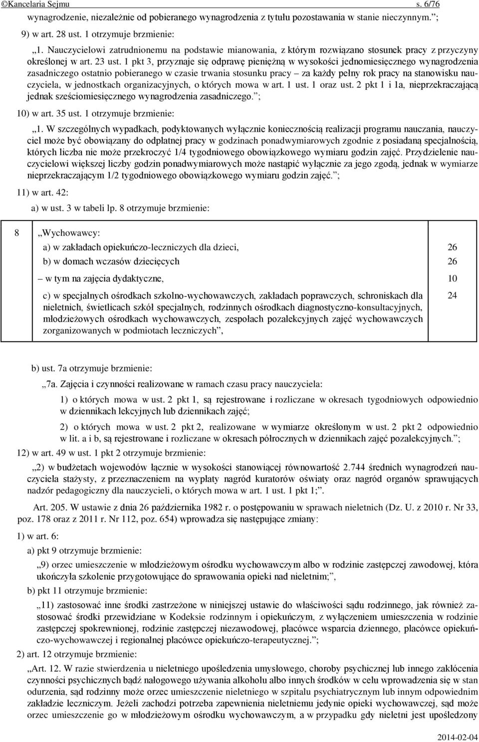 1 pkt 3, przyznaje się odprawę pieniężną w wysokości jednomiesięcznego wynagrodzenia zasadniczego ostatnio pobieranego w czasie trwania stosunku pracy za każdy pełny rok pracy na stanowisku