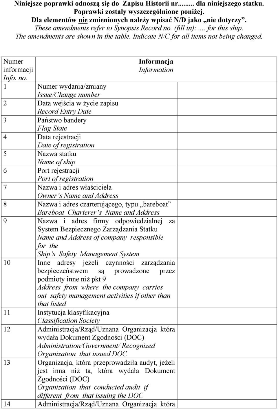 (fill in):... for this ship. The amendments are shown in the table. Indicate N/C for all items not