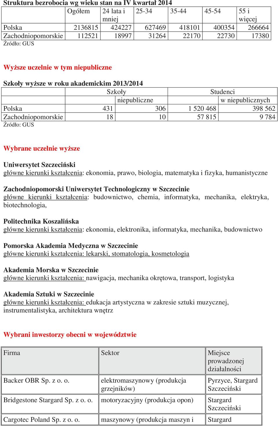 57 815 9 784 Wybrane uczelnie wy sze Uniwersytet główne kierunki kształcenia: ekonomia, prawo, biologia, matematyka i fizyka, humanistyczne Zachodniopomorski Uniwersytet Technologiczny w ie główne