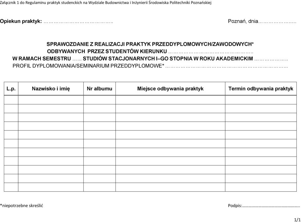 . SPRAWOZDANIE Z REALIZACJI PRAKTYK PRZEDDYPLOMOWYCH/ZAWODOWYCH* ODBYWANYCH PRZEZ STUDENTÓW KIERUNKU.. W RAMACH SEMESTRU.