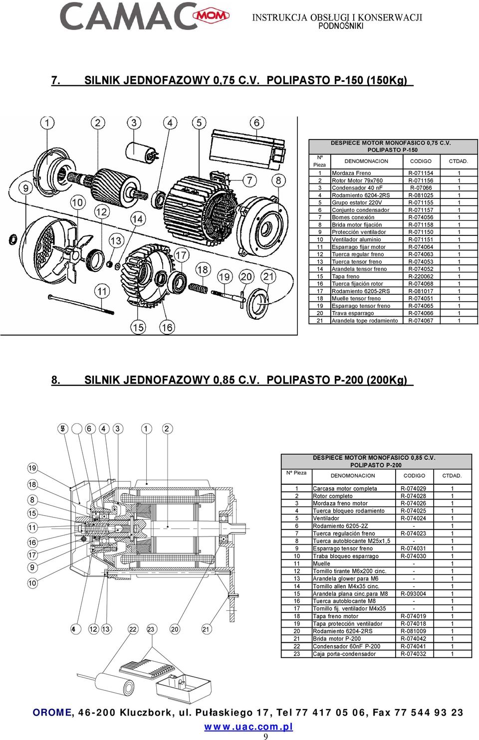 conexión R-074056 1 8 Brida motor fijación R-071158 1 9 Protección ventilador R-071150 1 10 Ventilador aluminio R-071151 1 11 Esparrago fijar motor R-074064 1 12 Tuerca regular freno R-074063 1 13