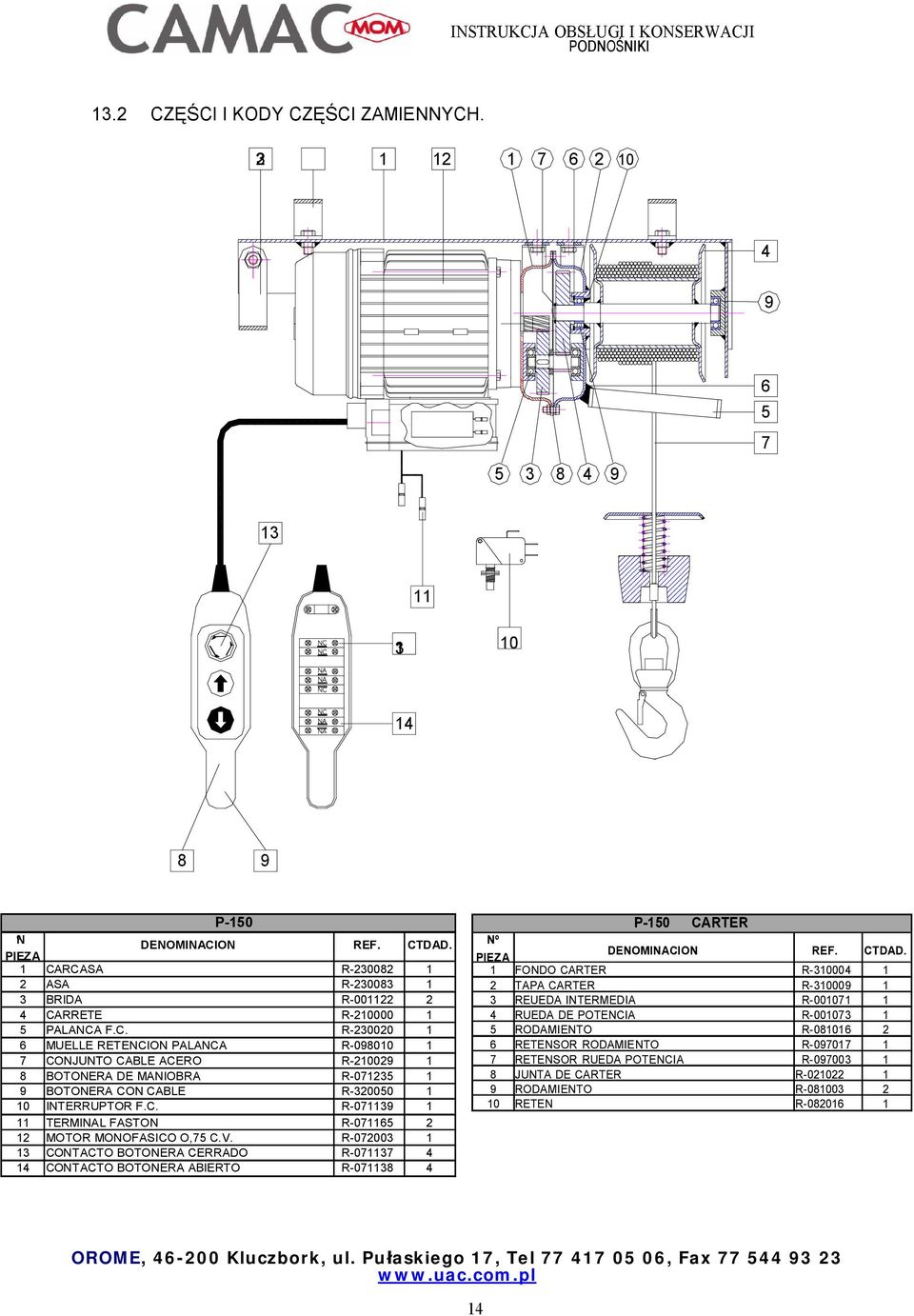 C. R-071139 1 11 TERMINAL FASTON R-071165 2 12 MOTOR MONOFASICO O,75 C.V.