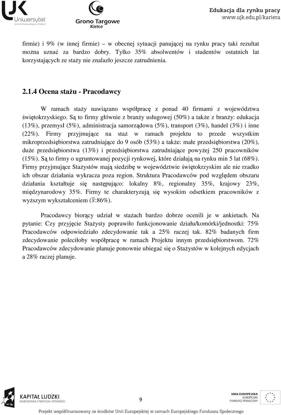 4 Ocena stażu - Pracodawcy W ramach staży nawiązano współpracę z ponad 40 firmami z województwa świętokrzyskiego.